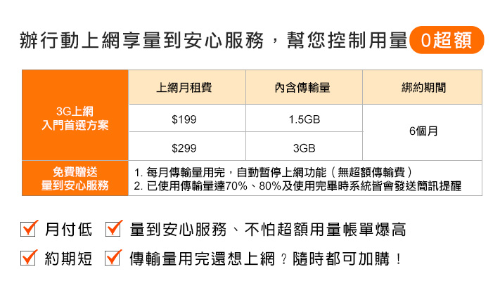 3G 量到安心上網方案