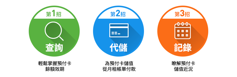 服務功能3大招