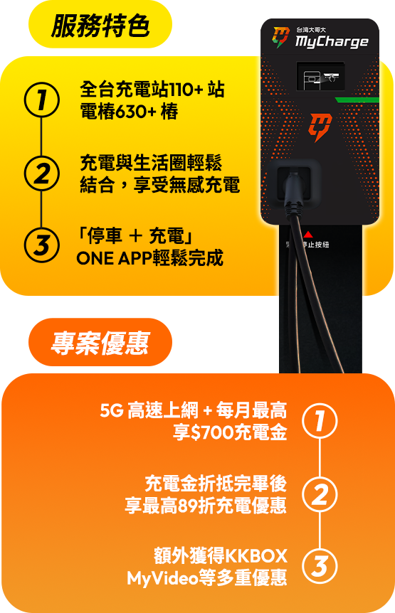 專案優惠 5G 高速上網 + 每月最高享$700充電金 充電金折抵完畢後享最高89折充電優惠 額外獲得KKBOXMyVideo等多重優惠