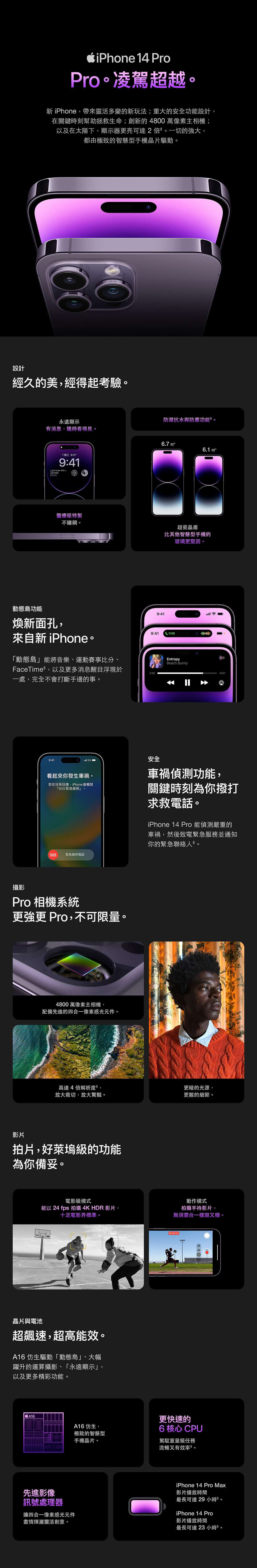 iPhone 14 Pro介紹