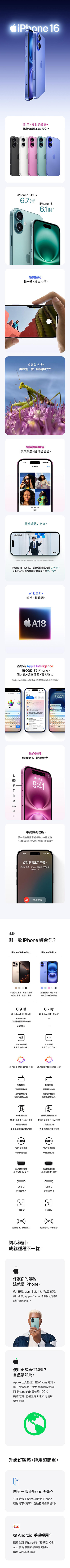 Iphone 16 介紹