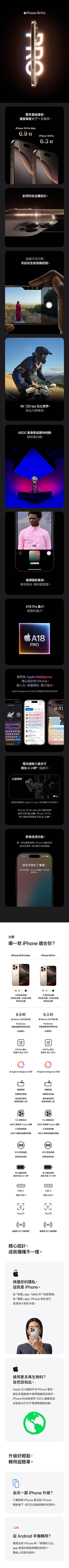 Iphone 16 Pro 介紹