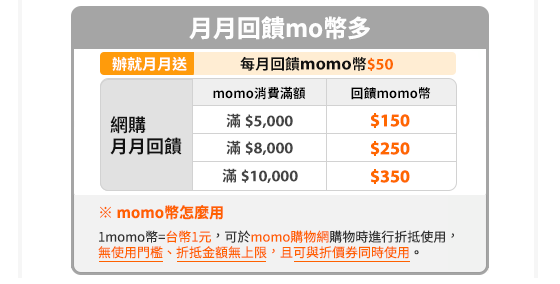 台灣大網路門市限定 499吃到飽好康大放送