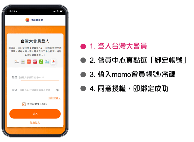 完成首次快速登入momo帳號 抽100元momo幣 超商禮券