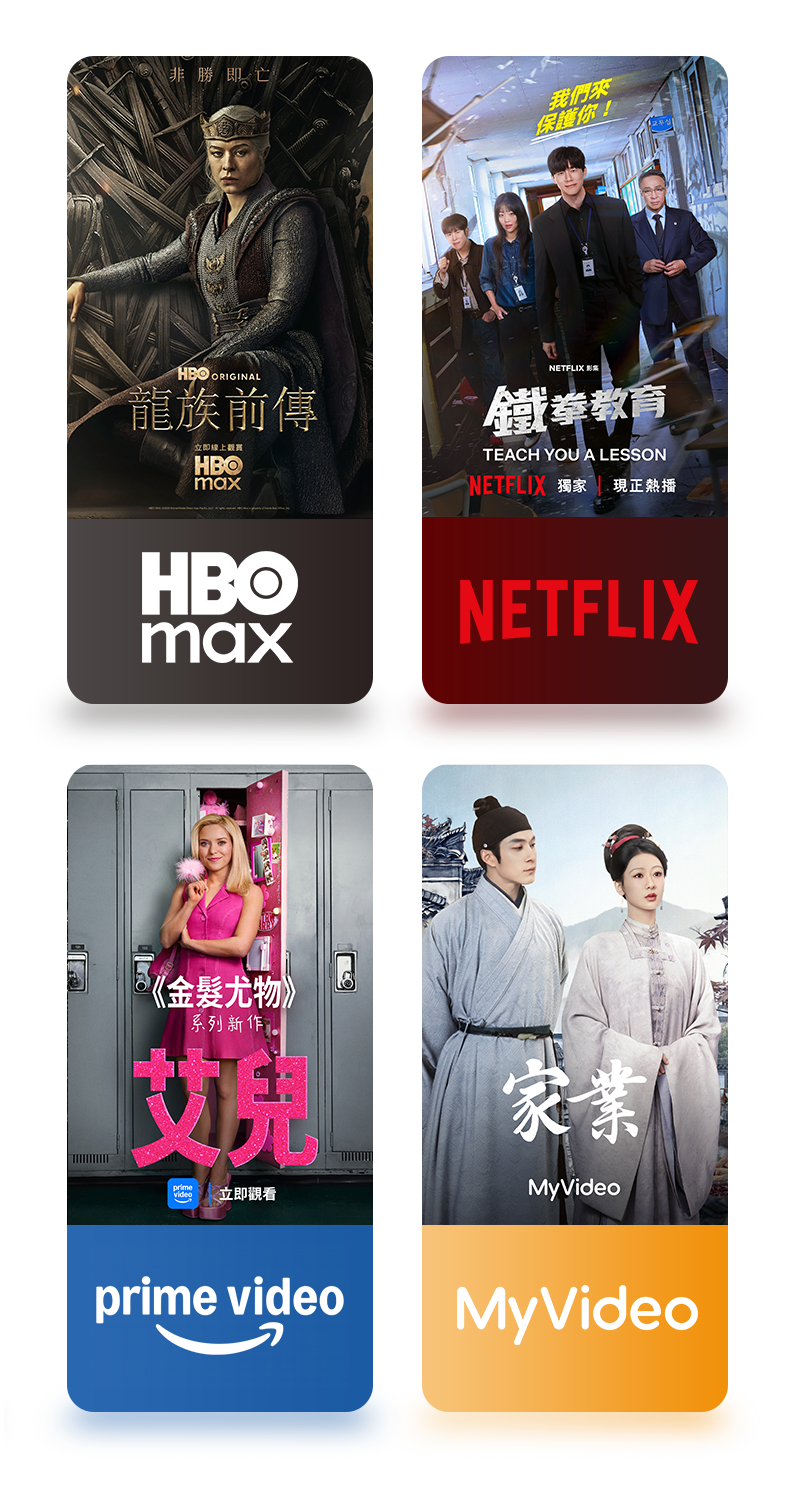 Responsive Image