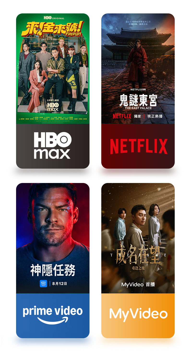 Responsive Image