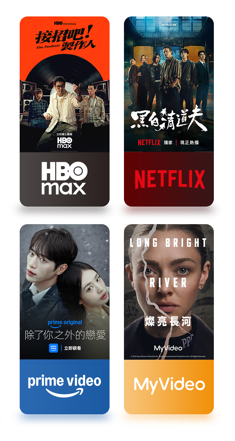 Responsive Image