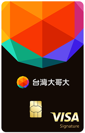 銀行刷卡回饋