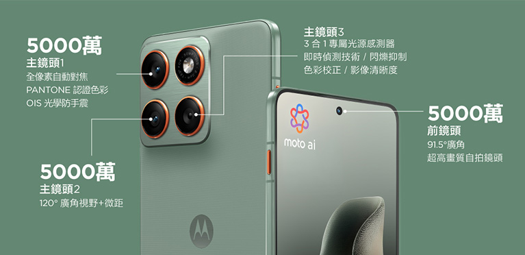 5000萬 主鏡頭1 全像素自動對焦 PANTONE認證色彩 OIS光學防手震 主鏡頭2 120°廣角視野+微距 主鏡頭3 3合1專屬光源感測器 即時偵測技術/閃爍抑制 色彩校正/影像清晰度 前鏡頭91.5°廣角 超高畫質自拍鏡頭