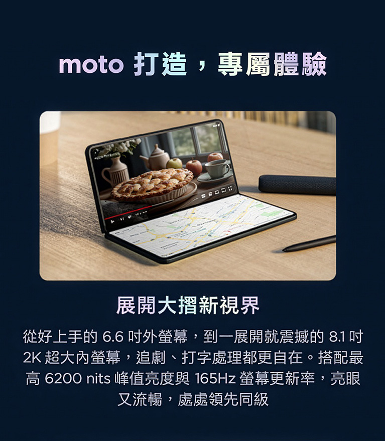 moto 打造，專屬體驗 展開大摺新視界 從好上手的6.6吋外螢幕，到一展開就震撼的8.1 吋2K超大內螢幕，追劇、打字處理都更自在。搭配最高6200 nits峰值亮度與165Hz螢幕更新率，亮眼又流暢，處處領先同級