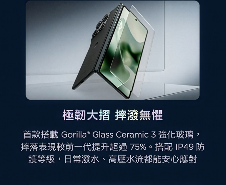 極韌大摺 摔潑無懼 首款搭載Gorilla® Glass Ceramic 3強化玻璃，摔落表現較前一代提升超過75%搭配IP49防護等級，日常潑水、高壓水流都能安心應對