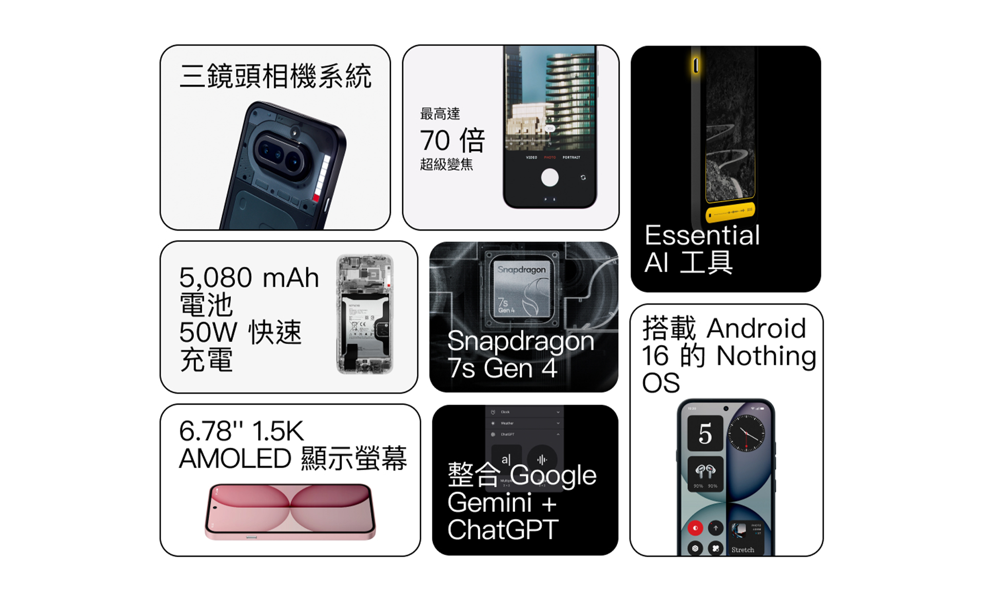 三鏡頭相機系統 最高達70倍超級變焦 Essential AI 工具 5,080 mAh 電池 50W 快速充電 Snapdragon 7s Gen 4 6.78 1.5K
                            AMOLED 顯示螢幕 整合 Google Gemini + ChatGPT 搭載 Android 16 的 Nothing OS