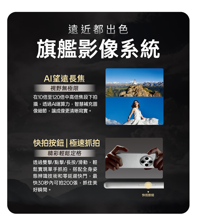 遠近都出色 旗艦影像系統 AI望遠長焦 視野無極限 在10倍至120倍中高倍焦段下拍攝,透過AI運算力,智慧補充圖像細節,讓成像更清晰寫實 快拍按鈕 極速抓拍 精彩輕鬆定格 透過雙擊/點擊/長按/滑動,輕鬆實現單手抓拍,搭配全身姿態辨識技術和零延遲快門,最快30秒內可拍200張,抓住美好瞬間