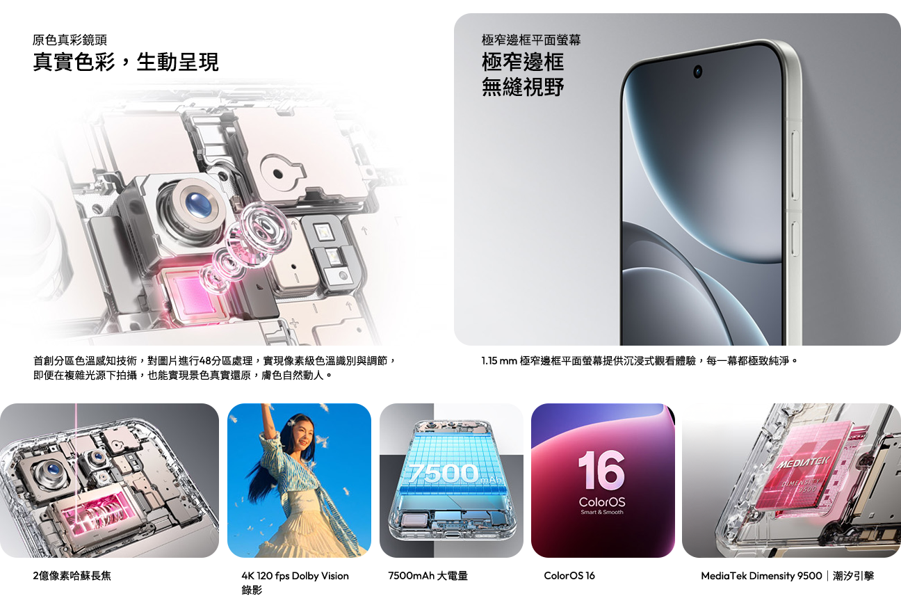 原色真彩鏡頭、極窄邊框平面螢幕、2億像素哈蘇長焦、4K 120 fps Dolby Vision錄影、7500mAh大電量、潮汐引擊