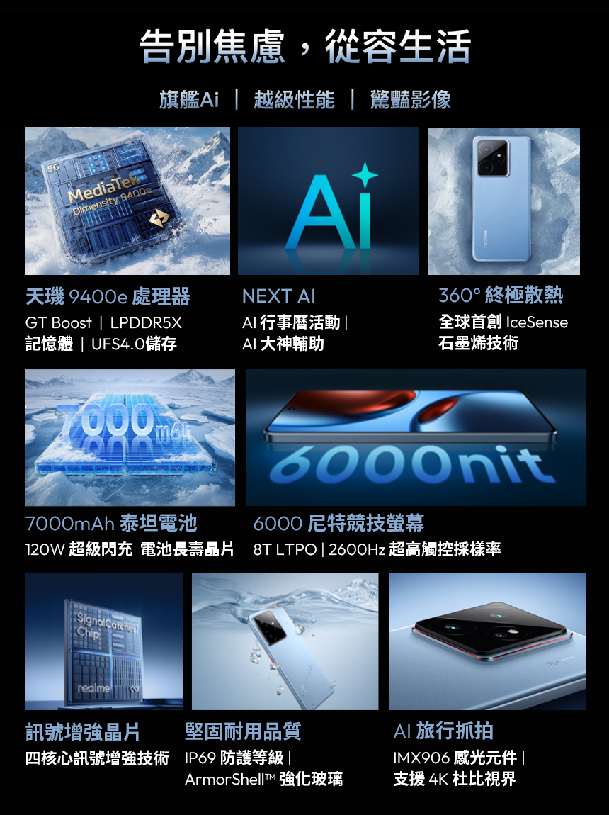 告別焦慮,從容生活 旗艦Ai | 越級性能 | 驚豔影像 / 天璣 9400e 處理器GT Boost | LPDDR5X記憶體 | UFS4.0儲存 / AI 旅行抓拍 IMX906 感光元件 | 支援 4K 杜比視界
360° 終極散熱 全球首創 IceSense 石墨烯技術 / 6000 尼特競技螢幕 8T LTPO | 2600Hz 超高觸控採樣率 / 7000mAh 泰坦電池 120W 超級閃充 電池長壽晶片
堅固耐用品質 IP69 防護等級 | ArmorShell™ 強化玻璃 / NEXT AI AI 行事曆活動 | AI 大神輔助 / 訊號增強晶片 四核心訊號增強技術