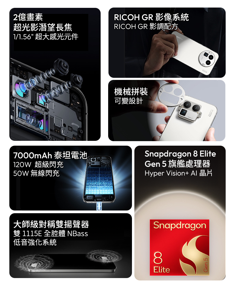 2億畫素 超光影潛望長焦 /  1/1.56