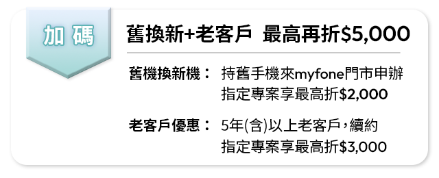 台灣大哥大SAMSUNG Galaxy Z Fold5|Z Flip5舊換新優惠