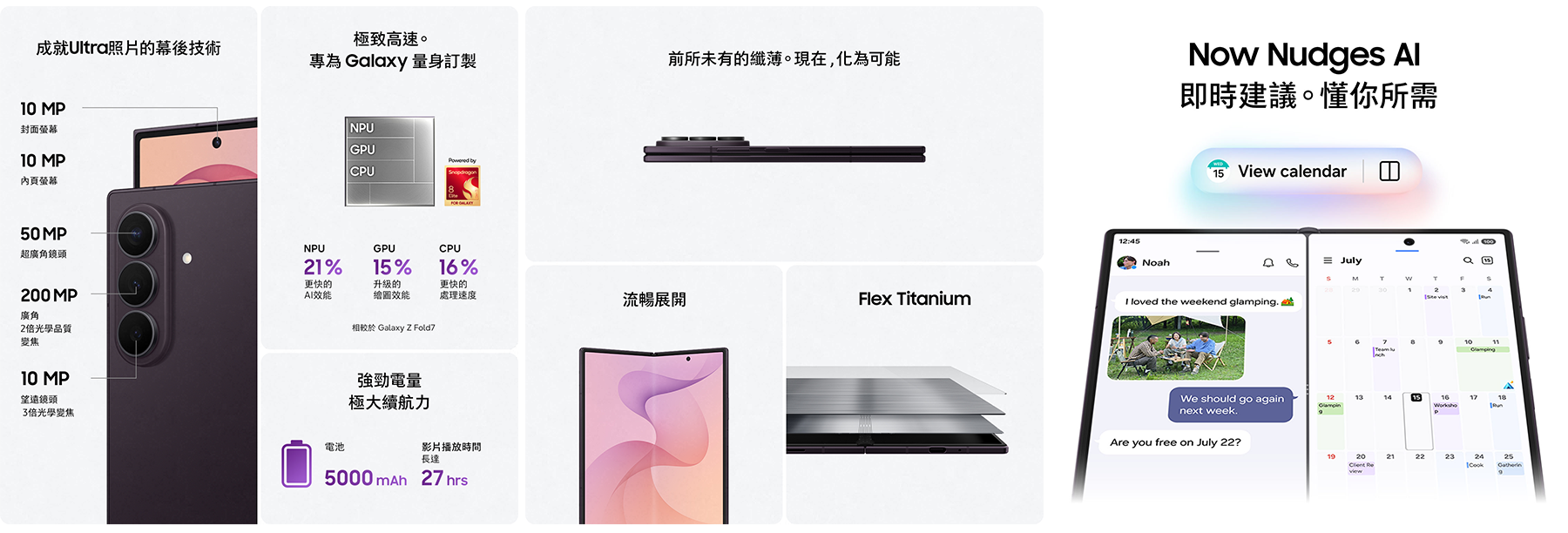 成就 Ultra 照片的幕後技術 10 MP 封面螢幕 10 MP 內頁螢幕 50 MP 超廣角鏡頭 200 MP 廣角2倍光學品質變焦 10 MP望遠鏡頭3倍光學變焦極致高速。專為 Galaxy 量身訂製NPU 21% 更快的 AI 效能 GPU 15% 升級的繪圖效能 CPU 16% 更快的處理速度 強勁電量極大續航力 電池 5000 mAh 影片播放時間  長達 27 hrs