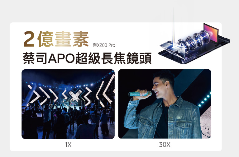 2億畫素(僅X200 Pro)蔡司APO超級長焦鏡頭