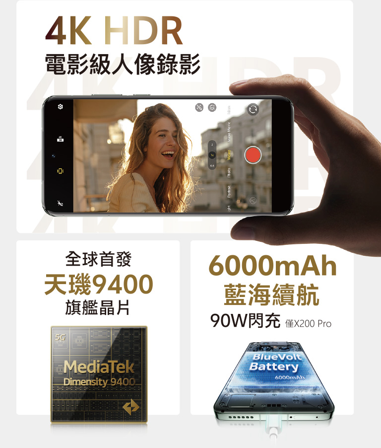 4K HDR電影級人像錄影 全球首發天璣9400旗艦晶片 6000mAh藍海續航90W閃充(僅X200 Pro)