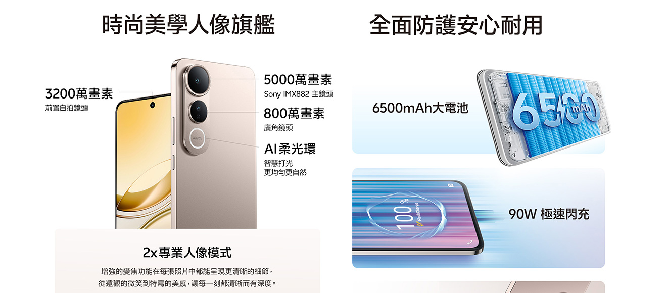 時尚美學人像旗艦 3200萬畫素 前置自拍鏡頭 5000萬畫素 SonyIMX882主鏡頭 800萬畫素 廣角鏡頭 AI柔光環 智慧打光 更均勻更自然 2x專業人像模式 增強的變焦功能在每張照片中都能呈現更清晰的細節，從遠觀的微笑到特寫的美感，讓每一刻都清晰而有深度 全面防護安心耐用 6500mAh大電池 99W極速閃充 SGS五星等級抗摔認證