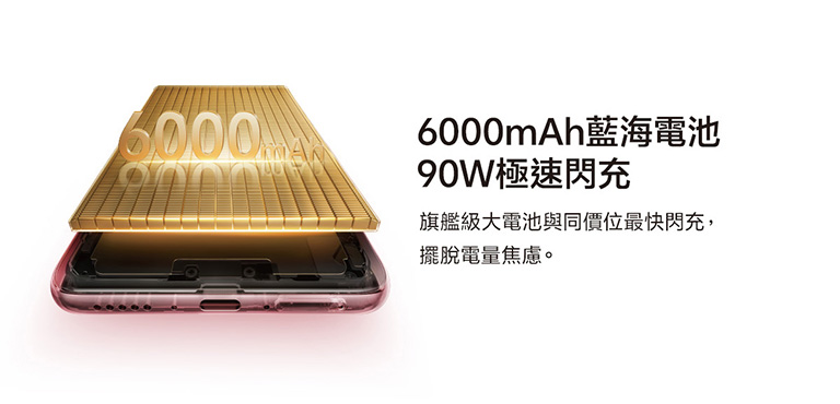 6000mAh藍海電池 90W極速閃充 極窄邊框 旗艦螢幕工藝 IP68 & IP69 防塵防水 濕手觸控或油手觸控皆不受限制,保持觸控靈敏精準絲滑