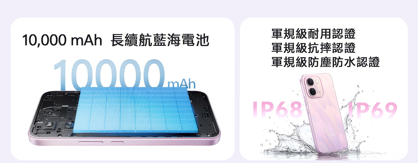 10,000 mAh 長續航藍海電池 軍規級耐用認證 軍規級抗摔認證 軍規級防塵防水認證