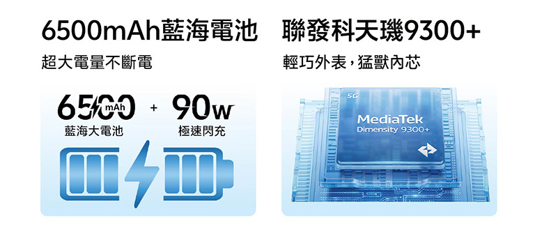 6500mAh藍海電池 超大電量不斷電 6500mAh 藍海大電池+90w極速閃充