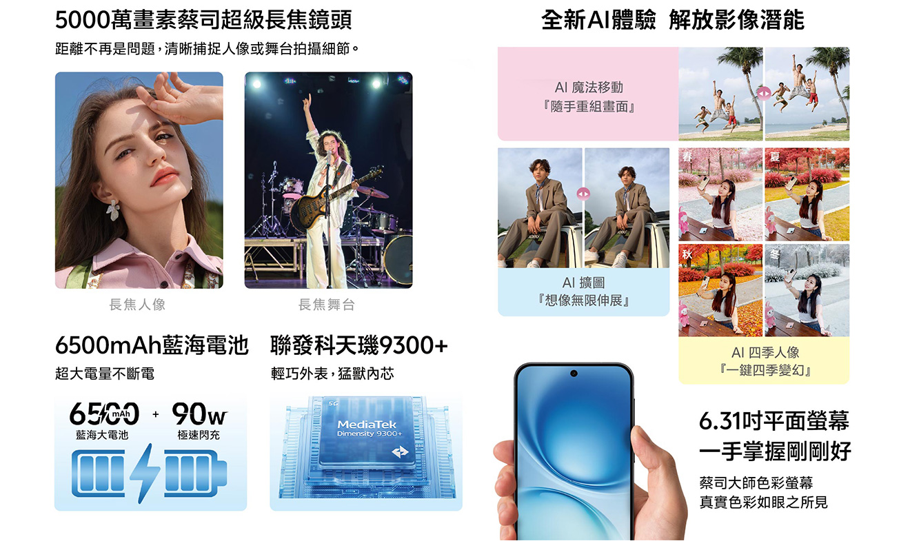 5000萬畫素蔡司超級長焦鏡頭 距離不再是問題,清晰捕捉人像或舞台拍攝細節 6500mAh藍海電池 超大電量不斷電 6500mAh 藍海大電池+90w極速閃充 全新AI體驗 解放影像潛能 AI魔法移動「隨手重組畫面」AI擴圖「想像無限伸展」AI四季人像「一鍵四季變幻」6.31吋平面螢幕 一手掌握剛剛好 蔡司大師色彩螢幕 真實色彩如眼之所見