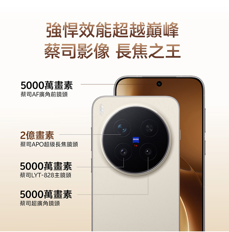 強悍效能超越巔峰 蔡司影像 長焦之王 5000萬畫素 蔡司AF廣角前鏡頭 2億畫素 蔡司APO超級長焦鏡頭 5000萬畫素 蔡司LYT-828主鏡頭 5000萬畫素