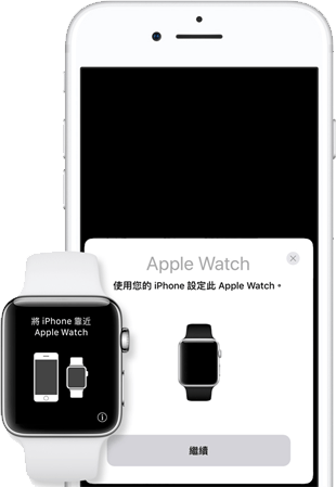 戴上 Apple Watch