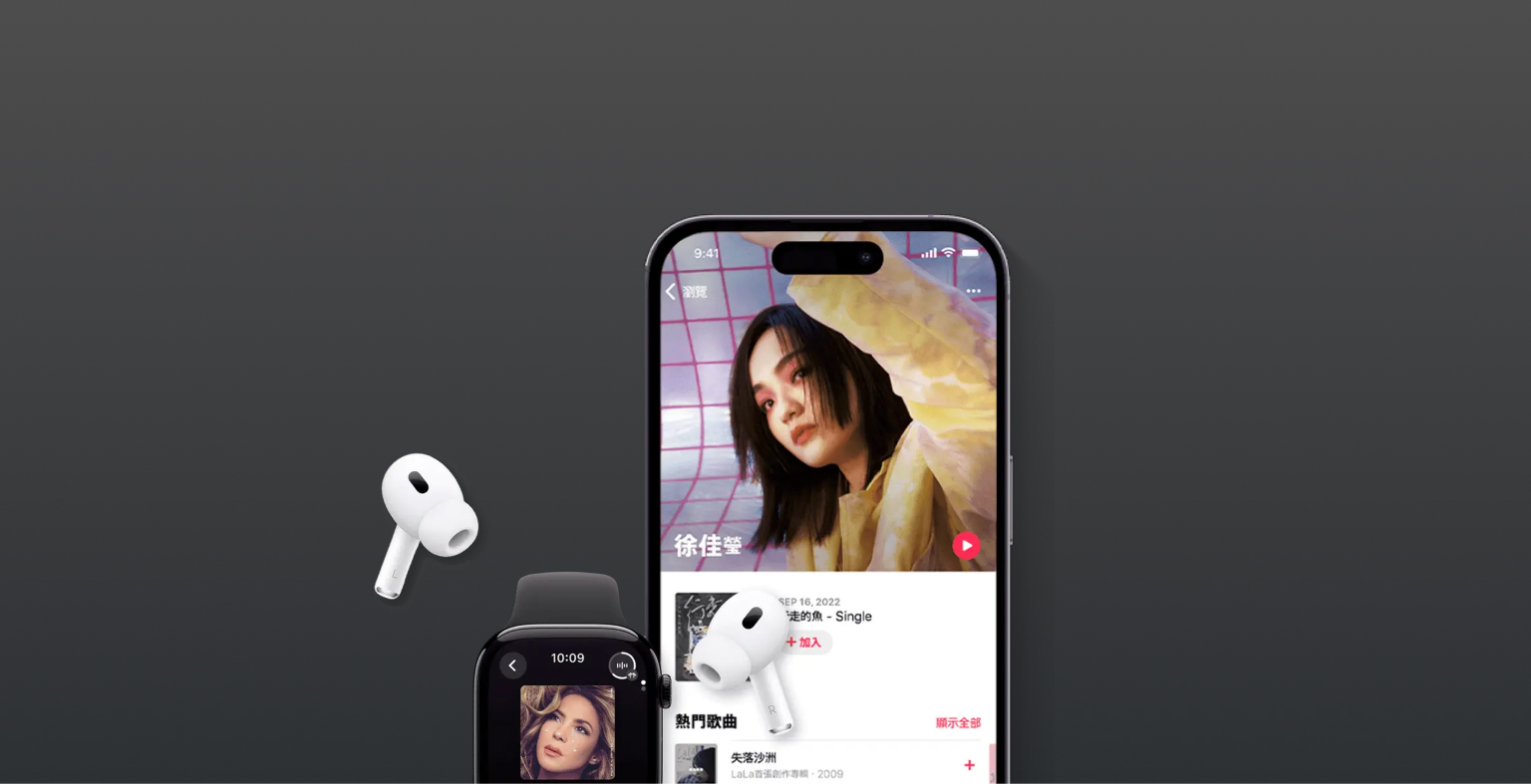 Responsive Image